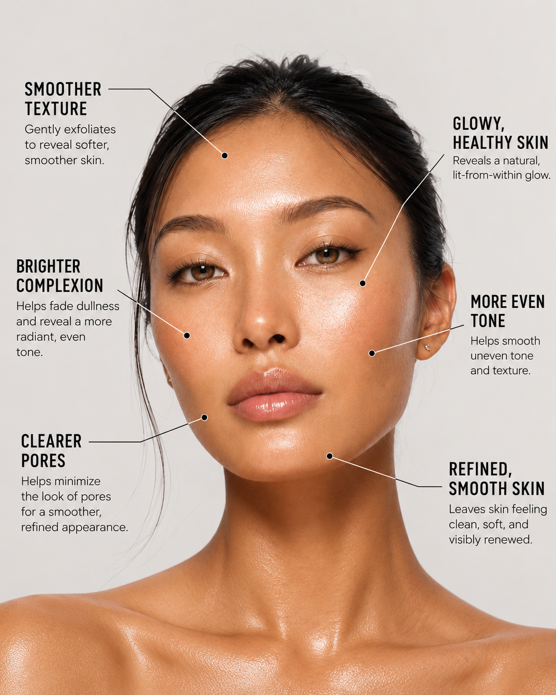 mineral peel face exfoliates for smoother texture, glowy skin, brighter complexion, more even tone, clearer pores, and refined smooth skin